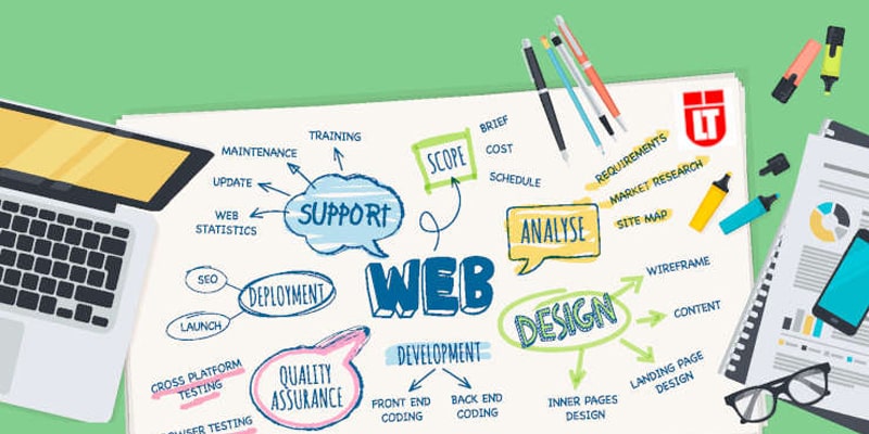 آموزش طراحی سایت در فسا ، یادگیری حرفهای و پروژه محور